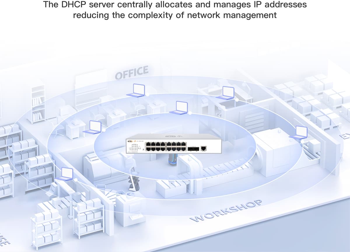 Wi-Tek WI-CMS318GF Gbit Cloud L2+ Switch