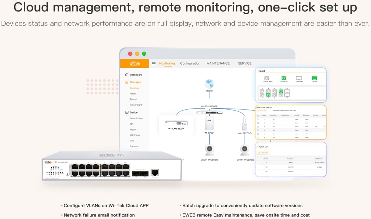 Wi-Tek WI-CMS318GF Gbit Cloud L2+ Switch
