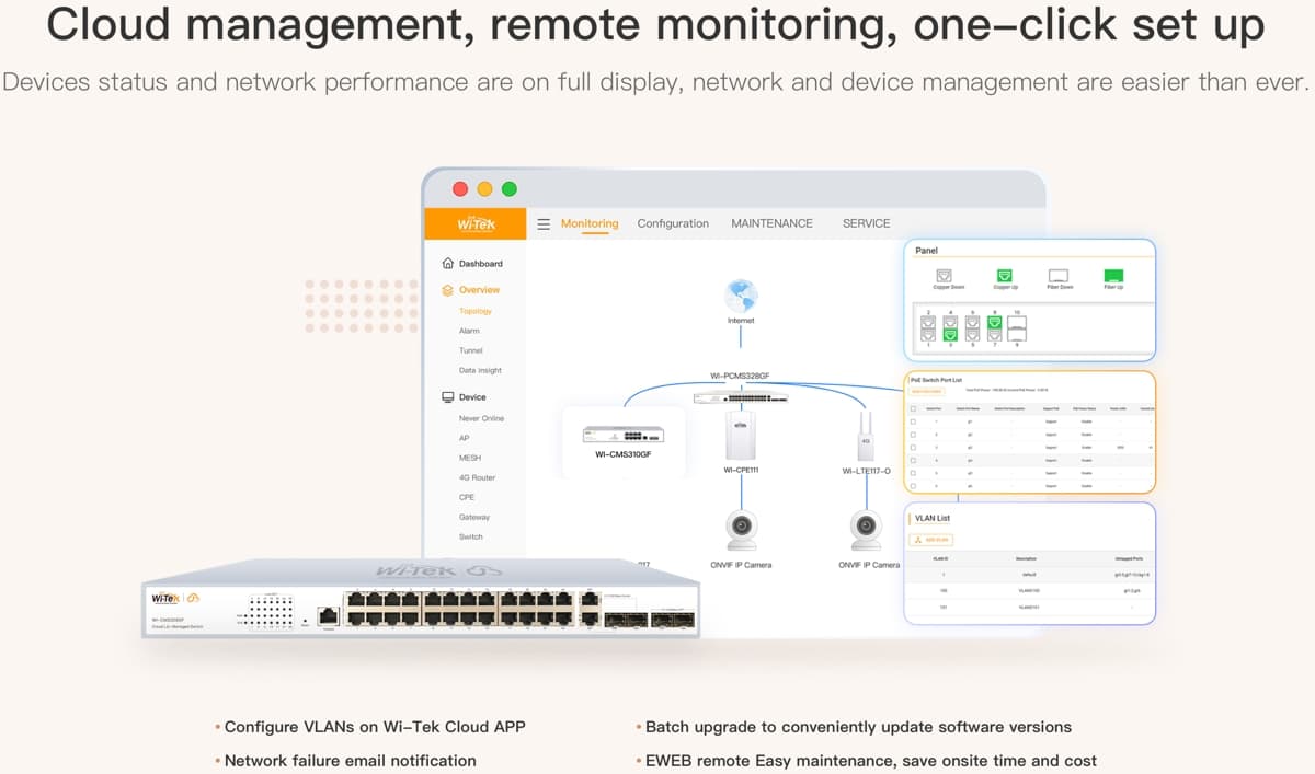 Wi-Tek WI-CMS328GF Gbit Cloud L2+ Switch