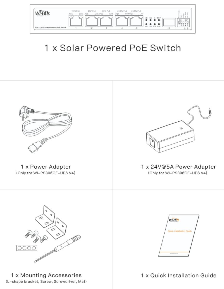 Wi-Tek WI-PS306GF-UPS-15A V2 Solární Gbit PoE Switch