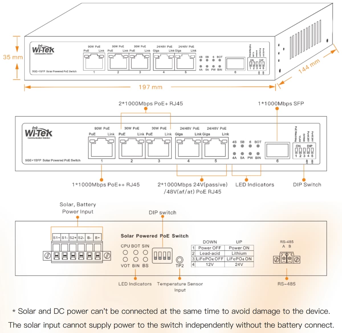 Wi-Tek WI-PS306GF-UPS-15A V2 Solární Gbit PoE Switch
