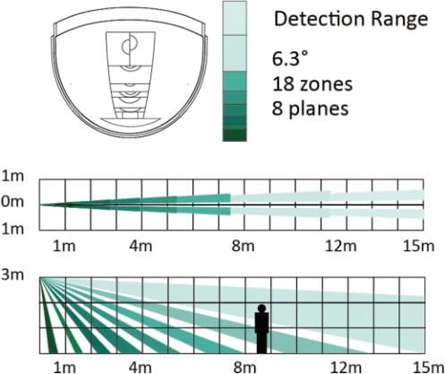 Hikvision AX PRO Kabelový PIR detektor vnitřní, záclonový, 15m