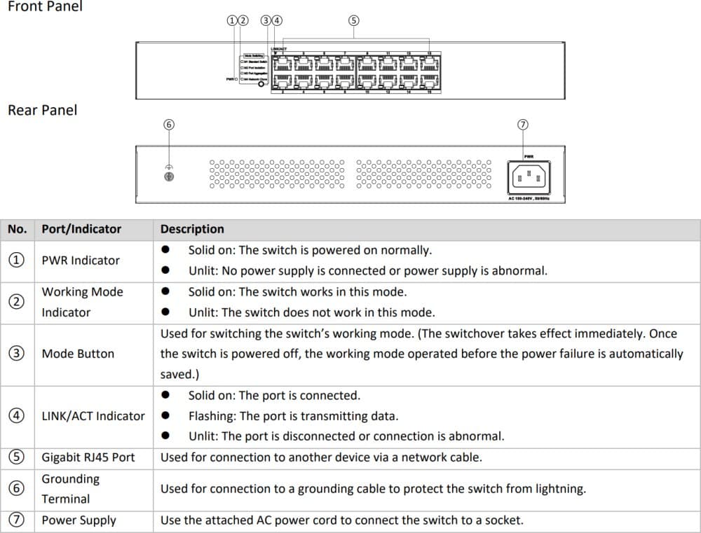 Hikvision DS-3E0516R-O Switch, 16x LAN