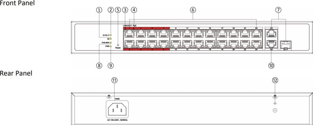 Hikvision DS-3E1326P-EI/M PoE Smart managed switch, 24x PoE, 230W