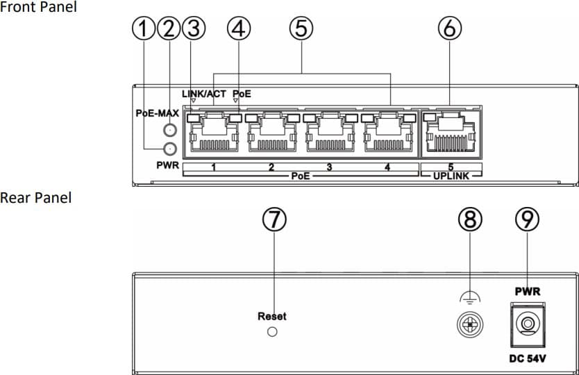 Hikvision DS-3E1505P-EI/M PoE Smart managed switch, 4x PoE, 45W