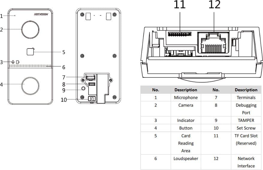 Hikvision DS-KV6113-WPE1(C) - IP dveřní interkom, 1 tlačítko, 2MP, čtečka, WiFi