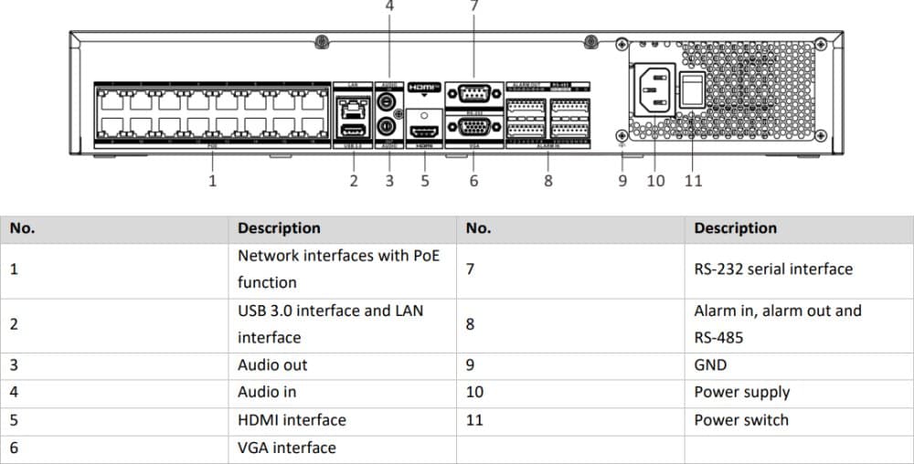 Hikvision NVR DS-7732NXI-K4/16P(D), 32 kanálů, 4x HDD, 16x PoE, AcuSense