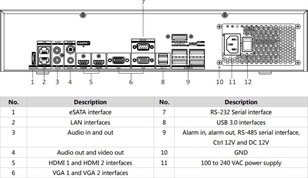 Hikvision NVR iDS-9632NXI-M8/X, 32 kanálů, 8x HDD, DeepInMind