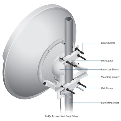 Ubiquiti RocketDish 31dBi, 5GHz AC, Rocket Kit