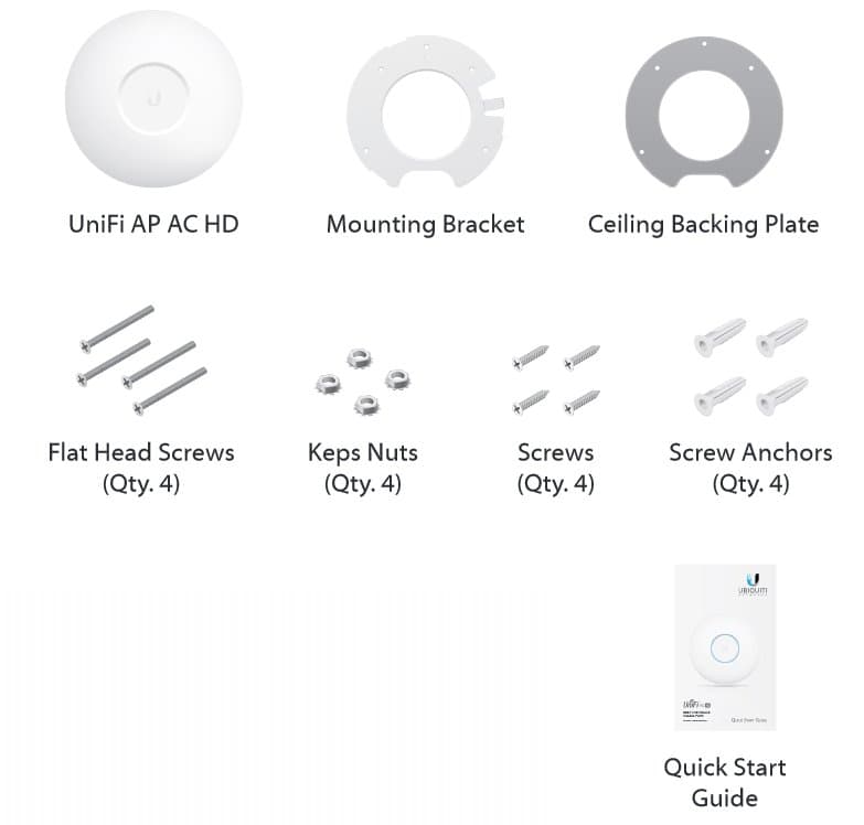 Ubiquiti UAP-AC-SHD - UniFi Wave2 AC AP, Security and BLE, 5-Pack