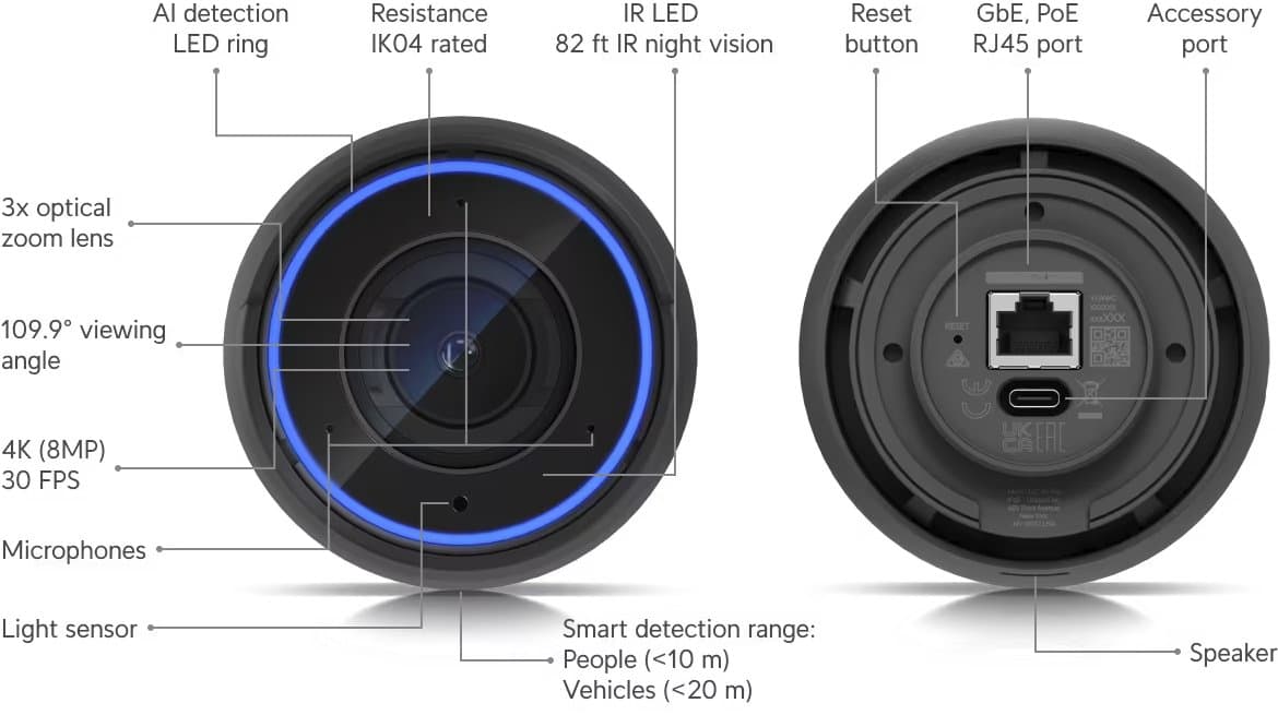 Ubiquiti UVC-AI-Pro - UVC AI Profesionální kamera, 8MP, Černá