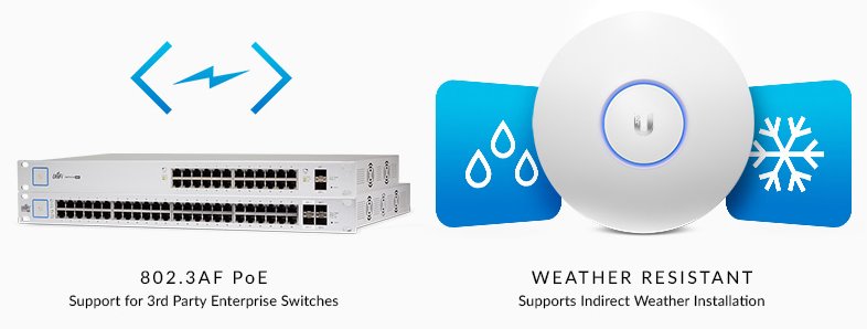 Ubiquiti UniFi AP AC PRO