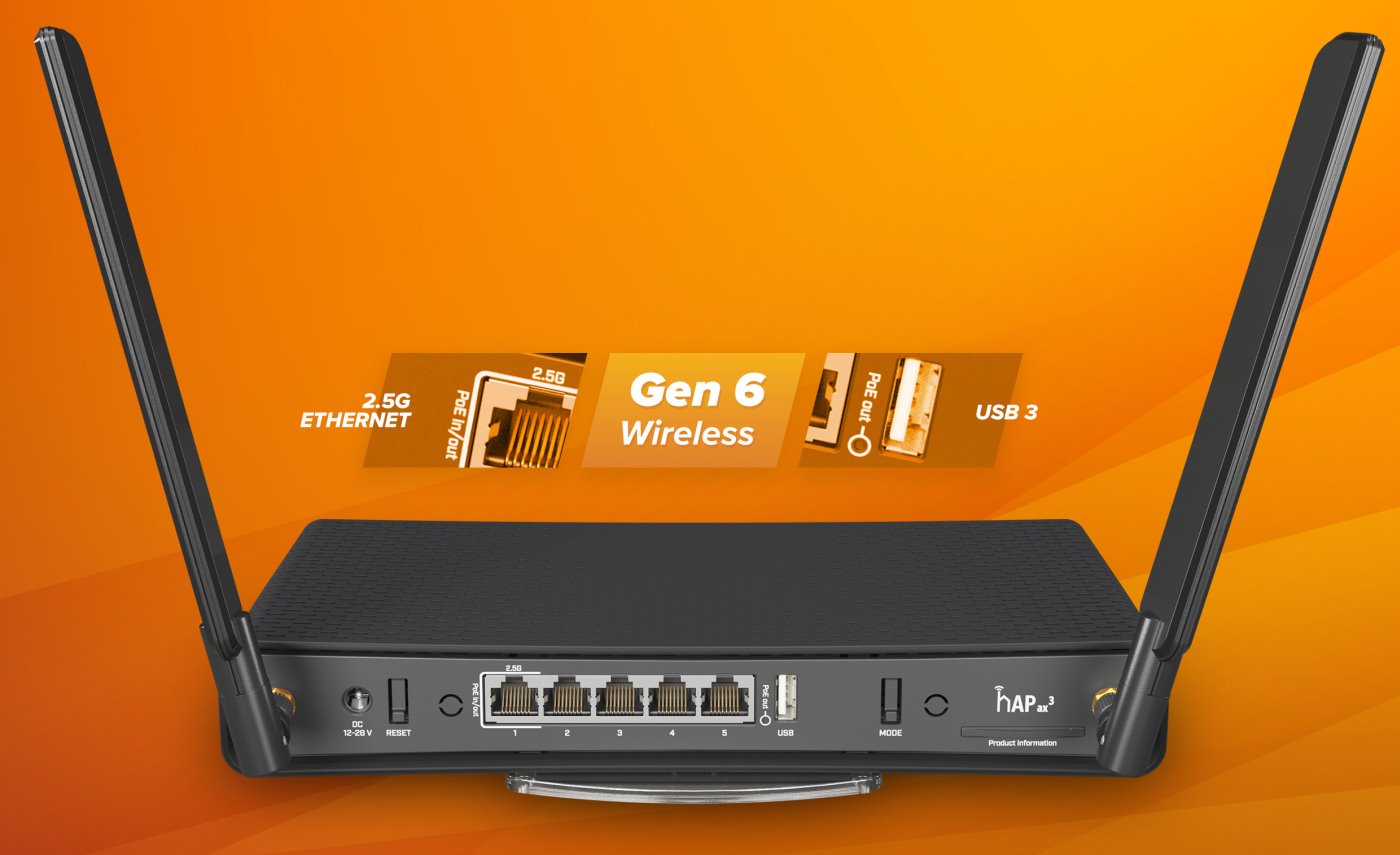 MikroTik C53UiG+5HPaxD2HPaxD, hAP ax3