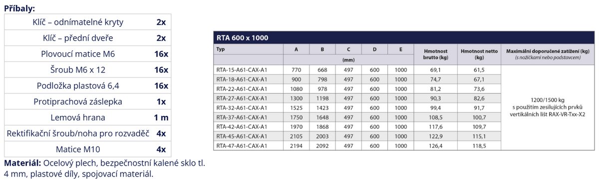 RTA-42-A61-CAX-A1
