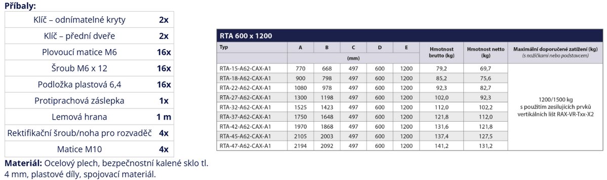 RTA-45-A62-CAX-A1