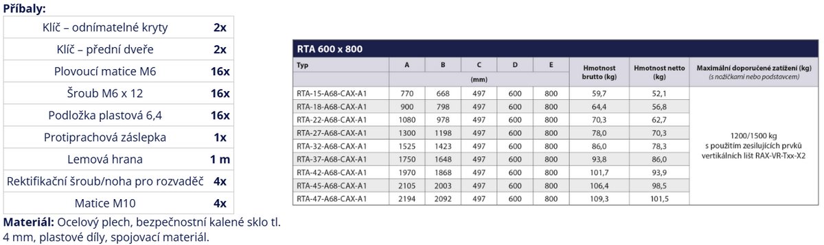 RTA-47-A68-CAX-A1