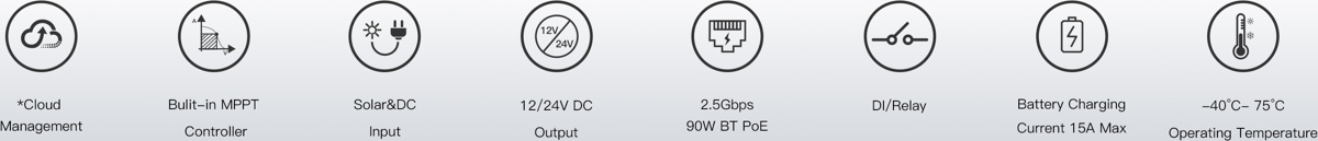 Wi-Tek WI-PS402-UPS-I