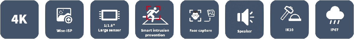 UNV IPC3638SE-ADZKMC-WP-I1 Banner