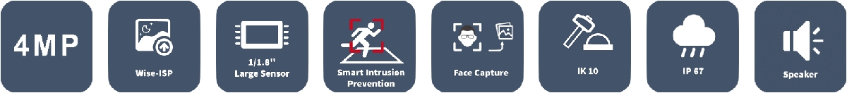 UNV IPC3634SE-ADZKMC-WP-I1 Banner