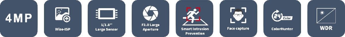 UNV IPC2B14SE-ADF40K-WP-I1 Banner