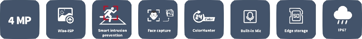 UNV IPC3614SB-ADF28KMC-I1 Banner