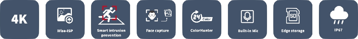 UNV IPC2128SB-ADF40KMC-I1 Banner