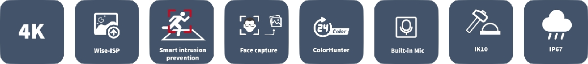 UNV IPC318SB-ADF28KMC-DL-I1 Banner