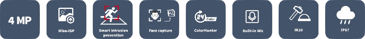 UNV IPC314SB-ADF28KMC-DL-I1 Banner