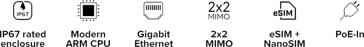 MikroTik SXTsq Embedded LTE4 Banner